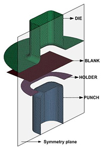 FE simulation for square drawing test of TRB