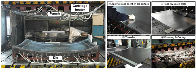 Roof panel 제작 및 검증