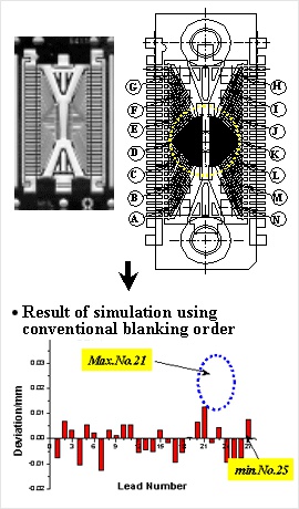 54TSOP SCORPION model